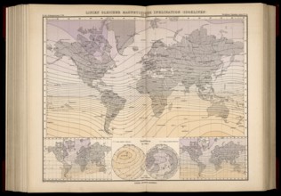 Atlas of Geomagnetism showing magnetic Isoclinic lines or aclinic lines, for the epoch 1885,