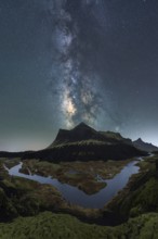 Breathtaking night sky over Iceland, capturing the Milky Way above a serene river and rugged