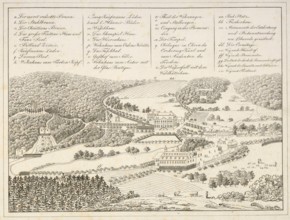 Historical view of the Libwerda spa, Lazne Libverda, in Bohemia, today the Czech Republic,