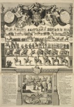 Solemn procession in Prague in honor of Emperor Joseph II, depiction is titled The Most Exquisite