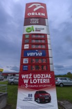 Price column of a gas station, Poland