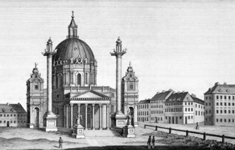 Roman Catholic Church of St. Charles, Vienna, Austria, rectorate church, votive church, client