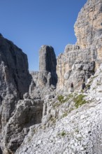 Mountaineers on the Bocchette Centrale band trail, via ferrata in the Brenta Mountains,
