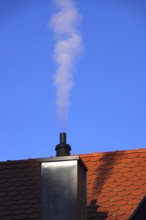 Heating in winter, Germany