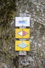 Schilder, Wegweiser, vom Schwarzwaldverein, der sich der Pflege und Markierung von Wanderwegen