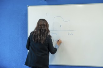 University professor explaining a mathematical function to students, writing on a whiteboard in a