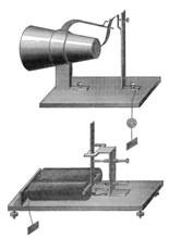 Telephone transmitter mechanism by Johann Philipp Reis, 1834 – 1874, German scientist and inventor