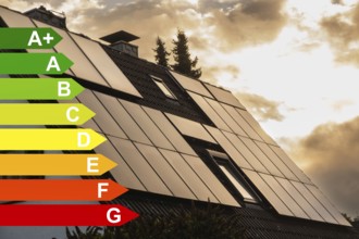Scaffolding and solar panels on the roof of a detached house in Essen, energy efficiency classes