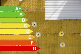 Insulation of a façade with mineral fibre boards, graphic with energy efficiency classes for