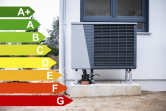 Heat pump on a new single-family house, graphics with energy efficiency classes according to the