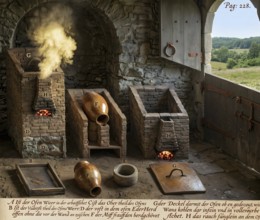 Experimental methods for researching salts and mineral acids according to Glauber, historical