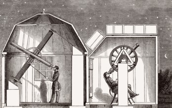 Astronomische Sternwarte, 19. Jahrhundert