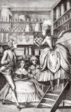 Parfümerie, Frankreich, 18. Jahrhundert