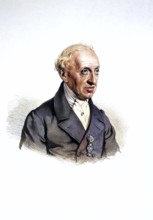 Caliman de Minerbi, 1782, 1878, an industrialist of great merit for Austria's world trade,