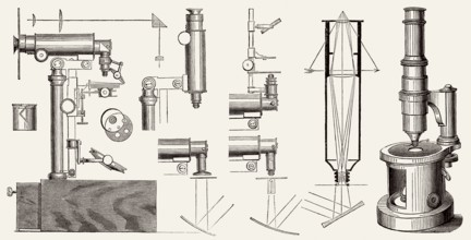 Alte Mikroskope von Nachet, Charles Chevalier, 19. Jahrhundert