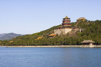 The Summer Palace,Beijing