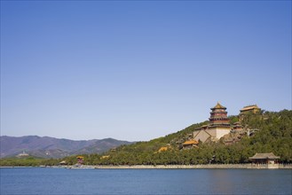 The Summer Palace,Beijing