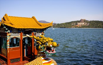 The Summer Palace,Beijing