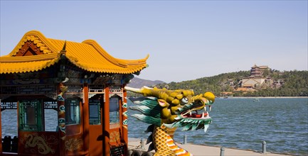 The Summer Palace,Beijing