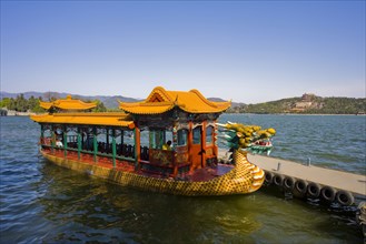 The Summer Palace,Beijing