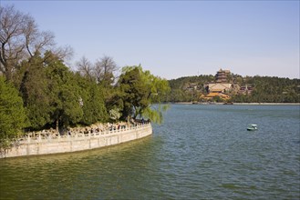 The Summer Palace,Beijing