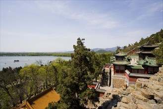 The Summer Palace,Beijing