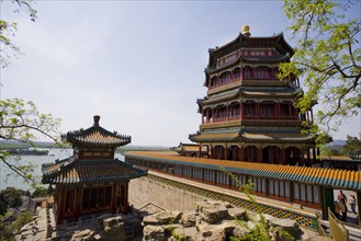 The Summer Palace,Beijing