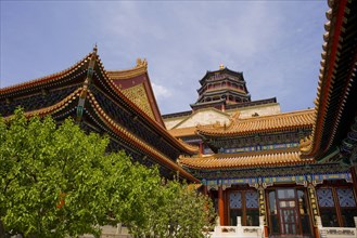 The Summer Palace,Beijing