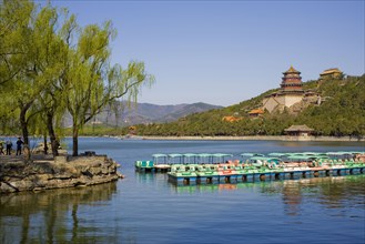 The Summer Palace,Beijing