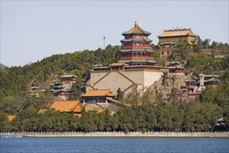 The Summer Palace,Beijing