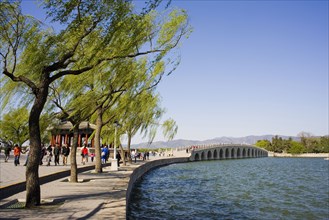 The Summer Palace,Beijing