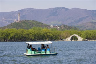 The Summer Palace,Beijing