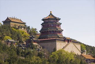 The Summer Palace,Beijing