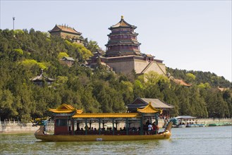 The Summer Palace,Beijing