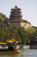 The Summer Palace,Beijing