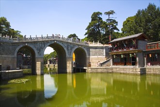 The Summer Palace