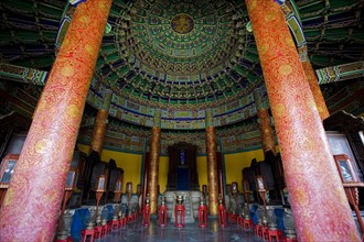 View of Temple of Heaven