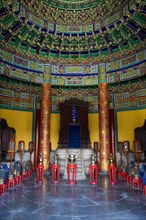 View of Temple of Heaven