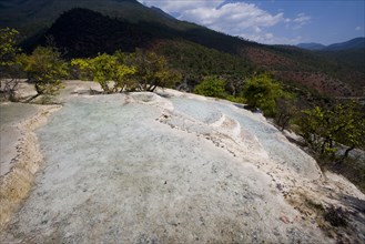 Baishui Terrace of Yunnan