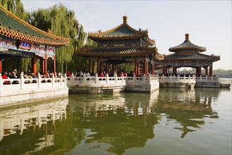 Beijing,Beihai Park