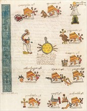 Codex Mendoza: conquests of Itzcoatl