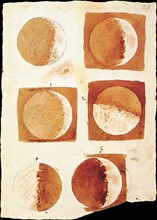 Different phases of the moon drawn by Galileo.