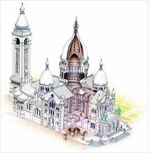 Basilique du Sacré-Coeur à Paris