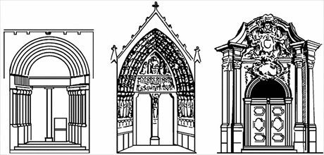 Gates of different styles