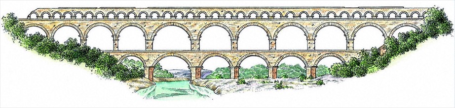 Bridge on the Gard in Nîmes