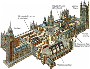 Houses of Parliament, in London