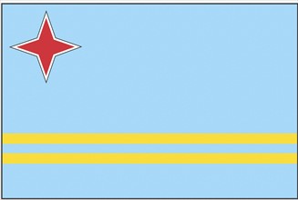 Flag of the island of Aruba