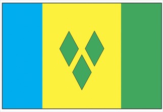 Drapeau de l'île Saint Vincent et des îles Grenadine