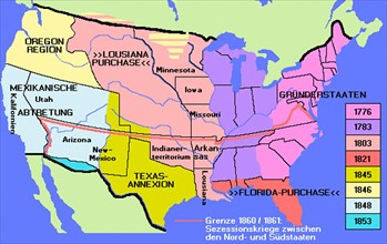 USA expansion from 1776 until 1853