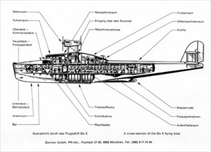 Schéma de l'hydravion allemand Dornier Do X